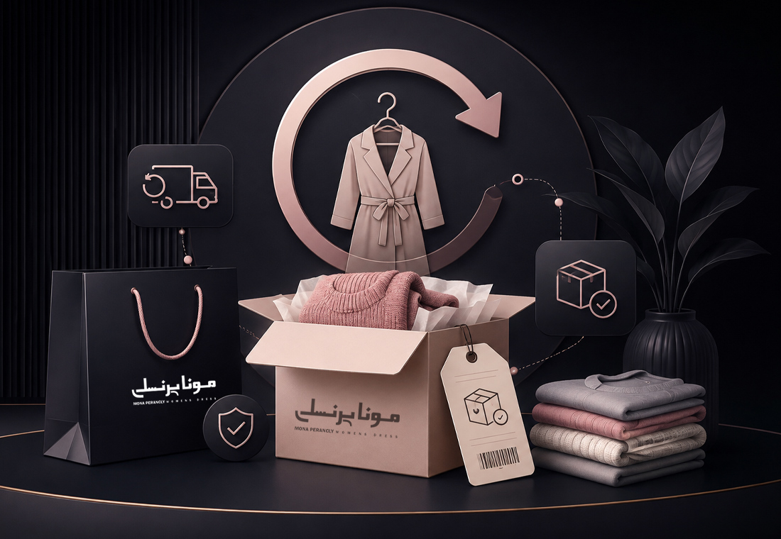 شرایط مرجوعی و بازگشت کالا